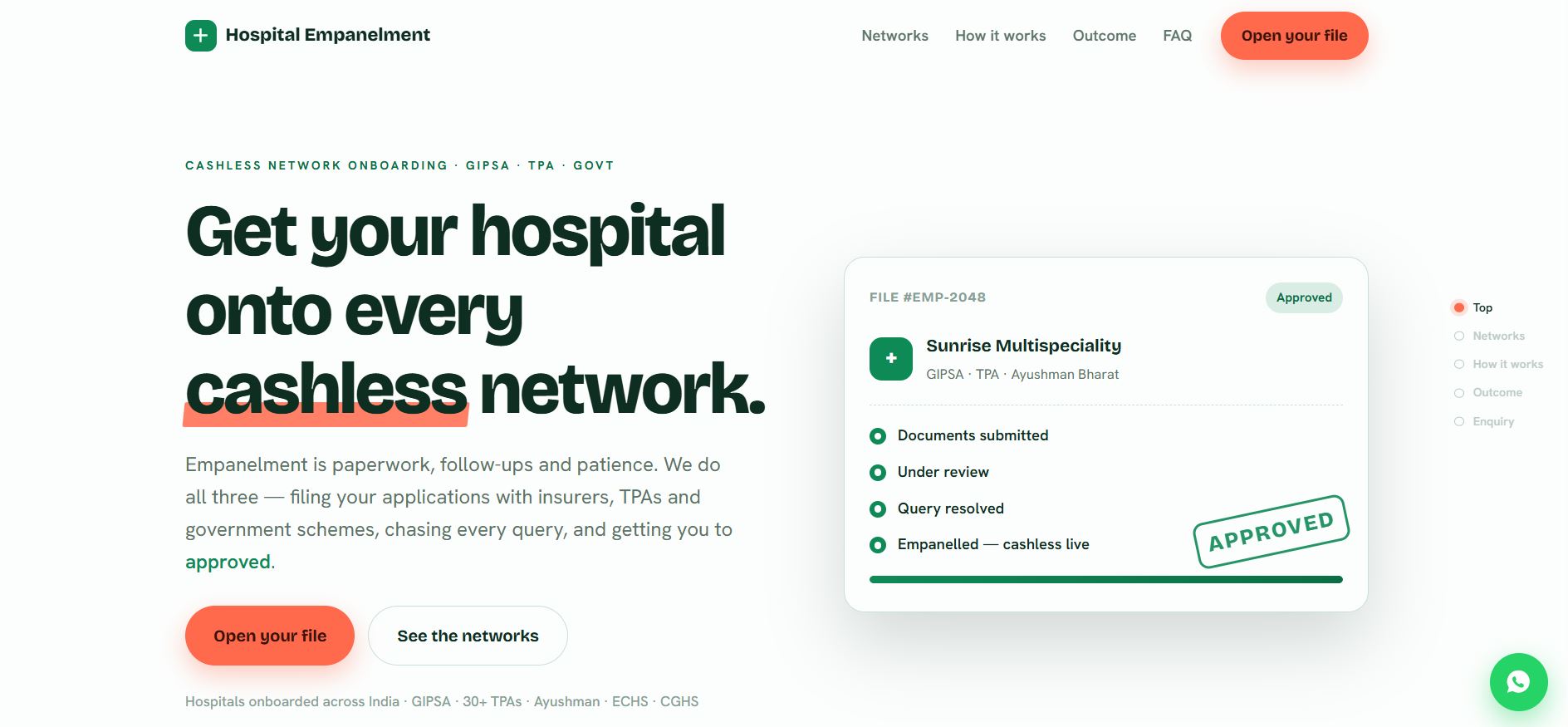 Hospital Empanelment Service